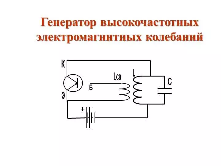 Автоколебания: презентация и основные принципы