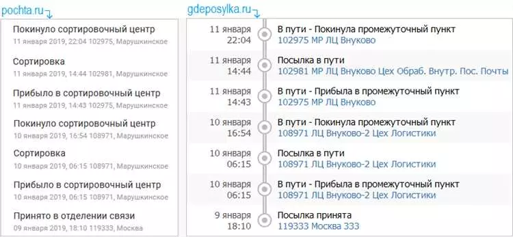 Что значит покинуло место приема