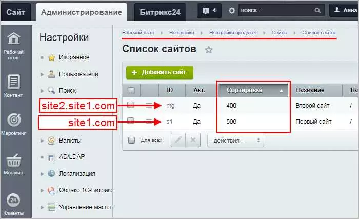 Многосайтовость на поддоменах