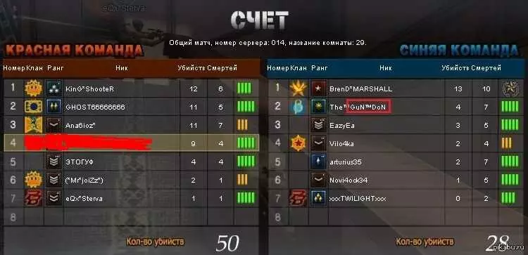Женский ник для онлайн игры