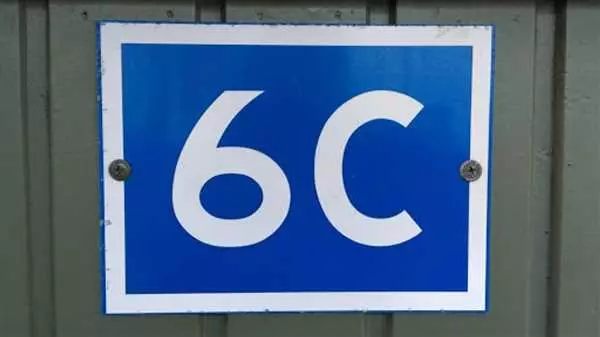 Что такое 6с и как их использовать для достижения успеха в бизнесе?