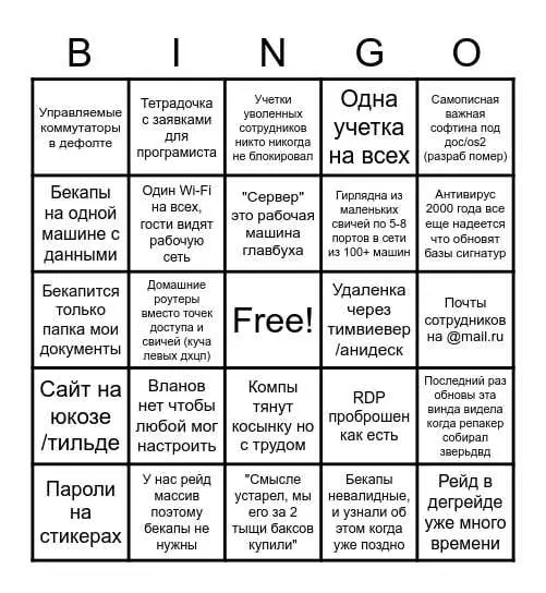 Бинго: правила и стратегии игры