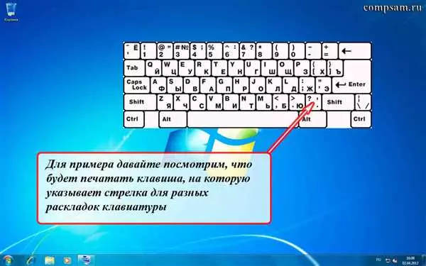 Что такое смена раскладки клавиатуры