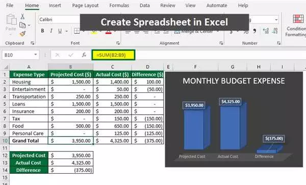 Как создать таблицу в Excel