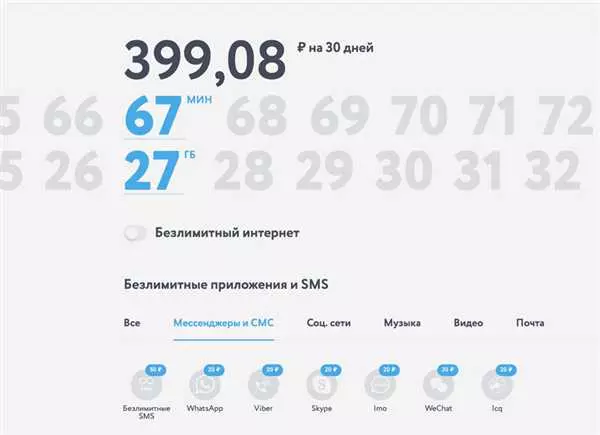Как выбрать тарифную план на Етота