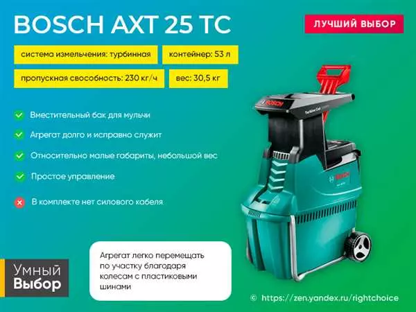 Измельчитель веток садовый электрический - рейтинг лучших моделей