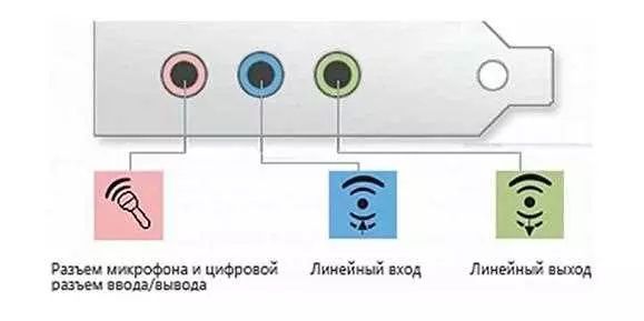 Как подключить наушники проводные к ноутбуку