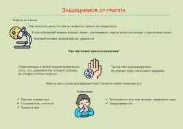 Как защититься от вирусов