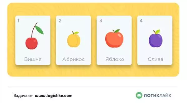Лишнее слово игра