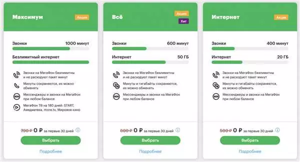Мегафон безлимитный интернет акция