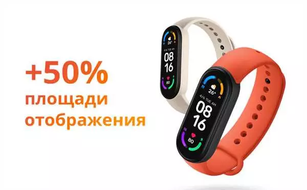 Ми бент 6 - актуальное обновление и все подробности