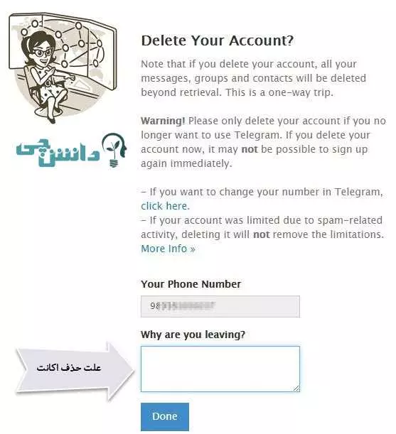 Авторизация организаций в моём Telegram