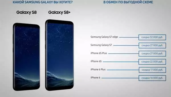 Обменять Samsung на iPhone