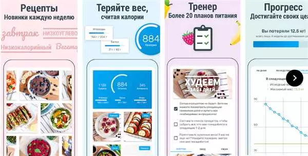 Приложение для контроля питания: удобный способ следить за своим рационом