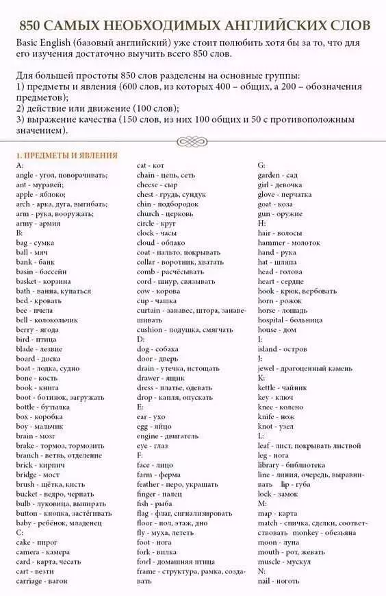 Словарный запас: увеличение и развитие