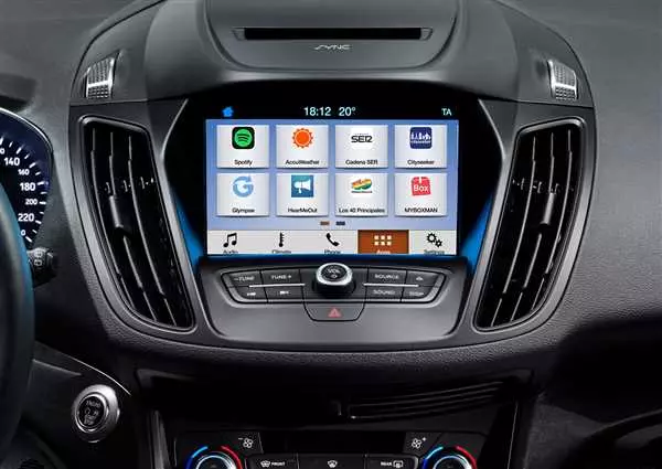 Sync 3 Форд