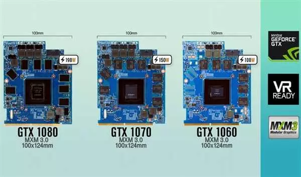 Видеокарты MXM: особенности, модели и популярные бренды